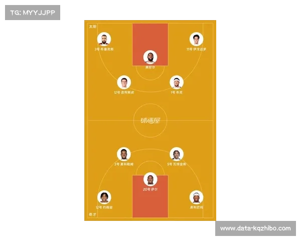 奇才不敌国王，萨尔和约翰逊拼尽全力难掩阵容差距